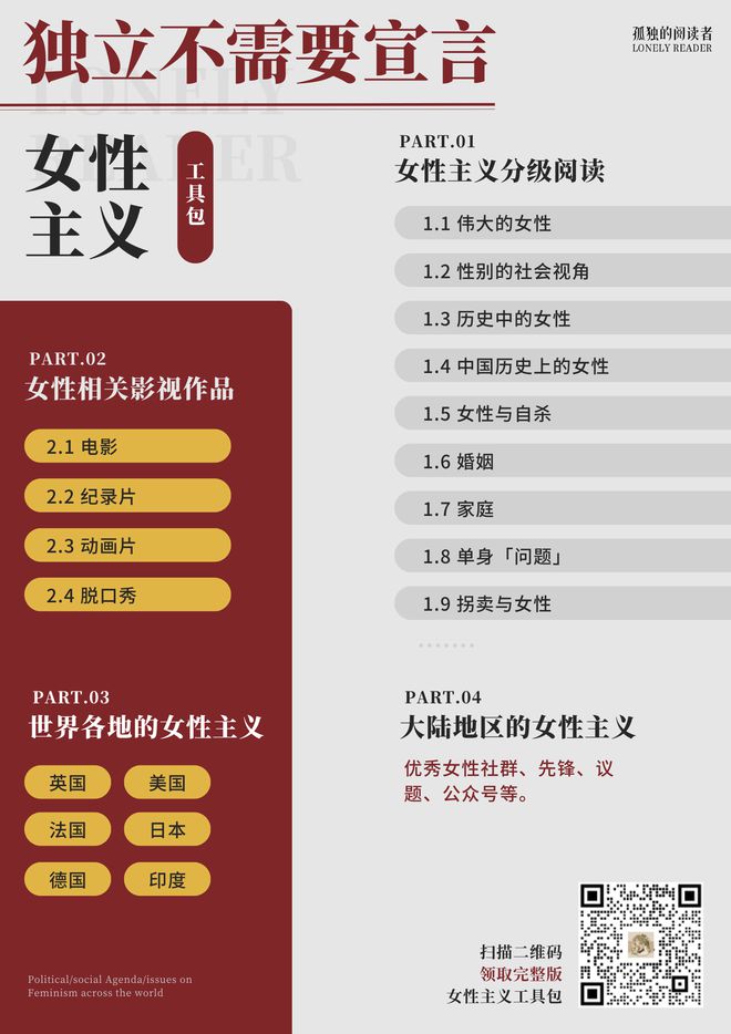 想推荐的 5 本女性主义书单凯发赛事合作看完《好东西》最