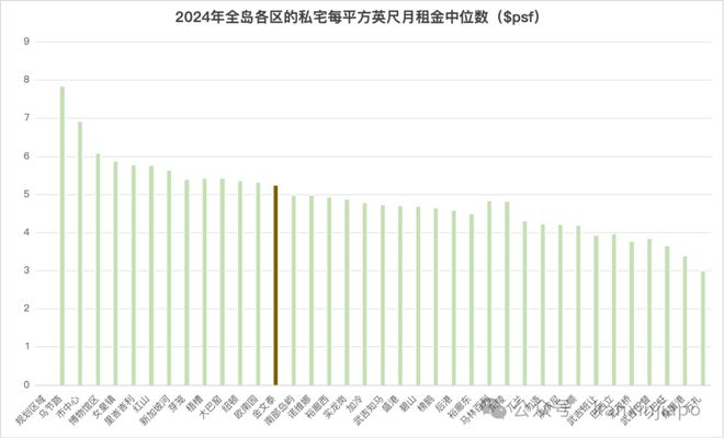 泰核心地段的压轴王牌ELTA！k8凯发马竞赞助终于来了！金文(图2)