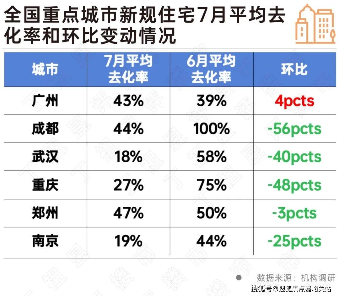 处电线首页网站-楼盘评测-详情户型配套贝涟C1·上海奉贤·【贝涟C1】(售楼(图5) 处电线首页网站-楼盘评测-详情户型配套贝涟C1·上海奉贤·【贝涟C1】(售楼(图5)